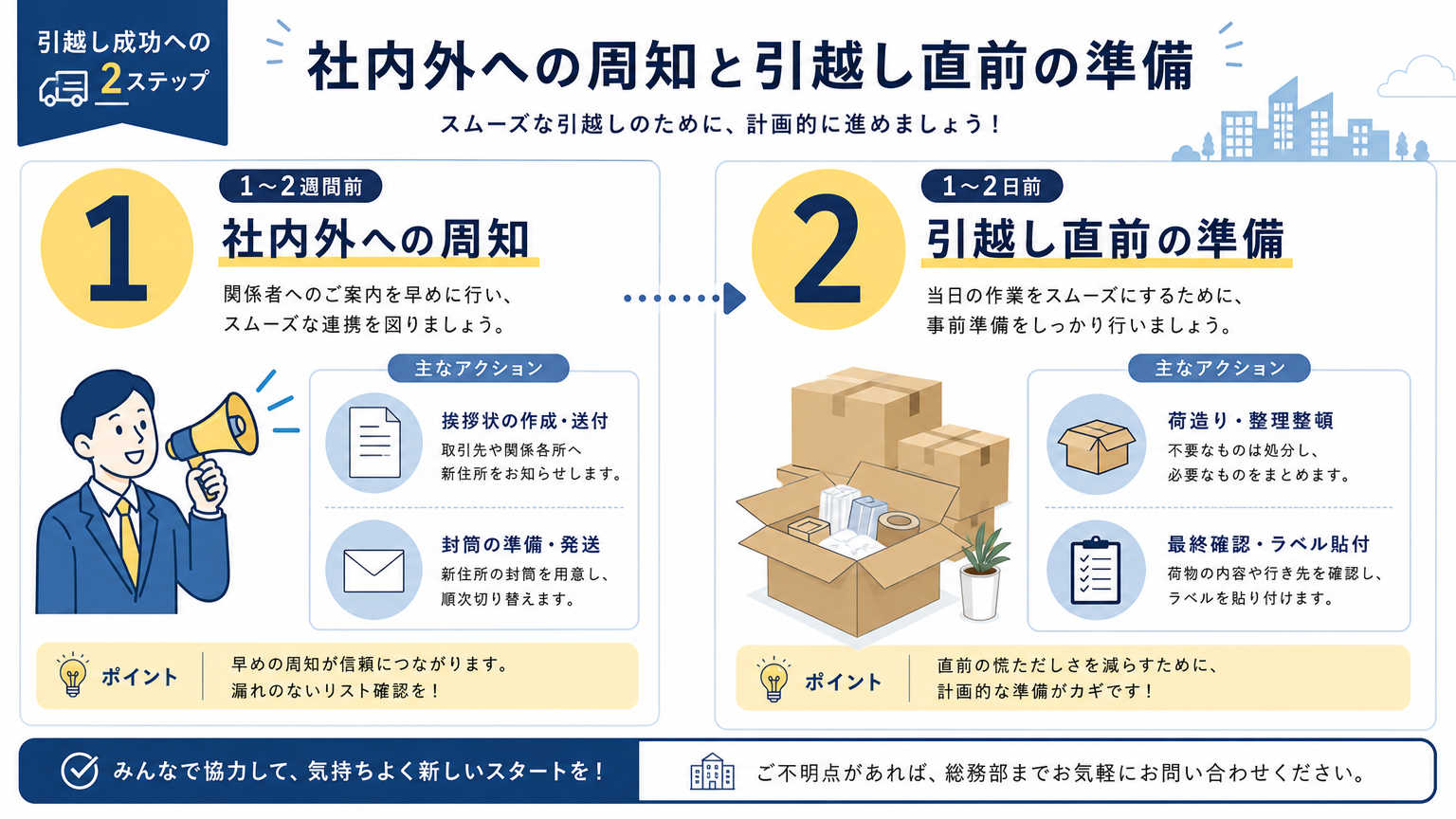 移転時のチェックリスト|1〜2ヶ月前までにやること