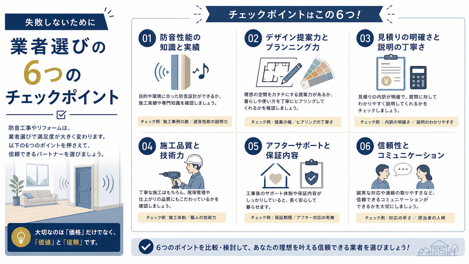 オフィスパーテーション業者選びのチェックポイント